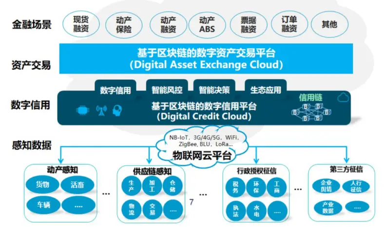 token.token下载地址,token imdownload