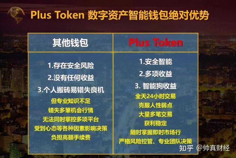 token钱包是什么,token packet钱包