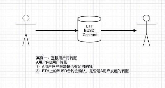 token钱包官网客服,tokenpocket钱包客服