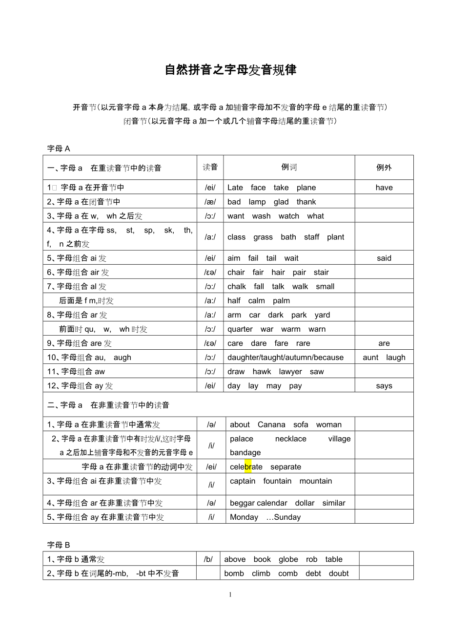 skype怎么读音发音英语单词,skype for business怎么读