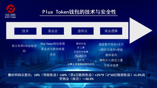 token钱包创建教程,tokenpocket钱包创建