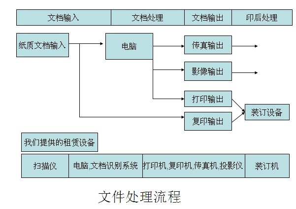 whatsappsender破解,whatsapp221714