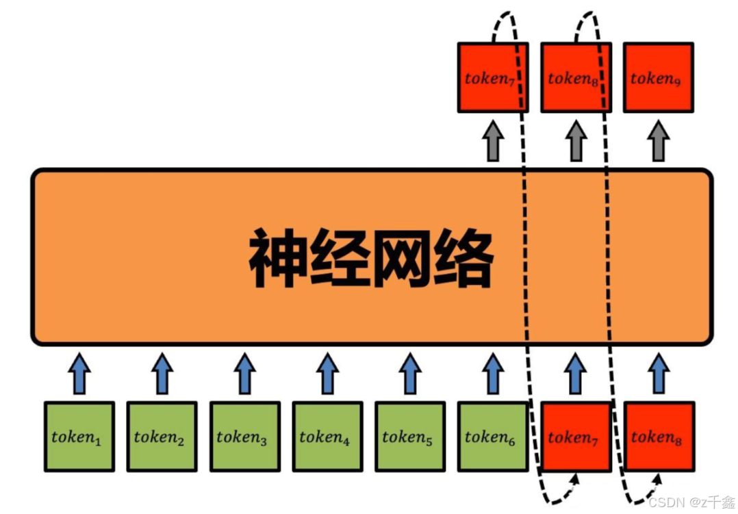 tokenonline,tokenonline抓不到