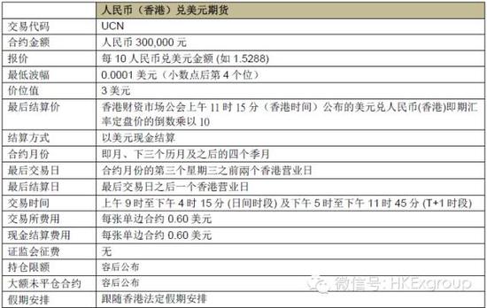 关于交易所里的币怎么变成人民币的信息