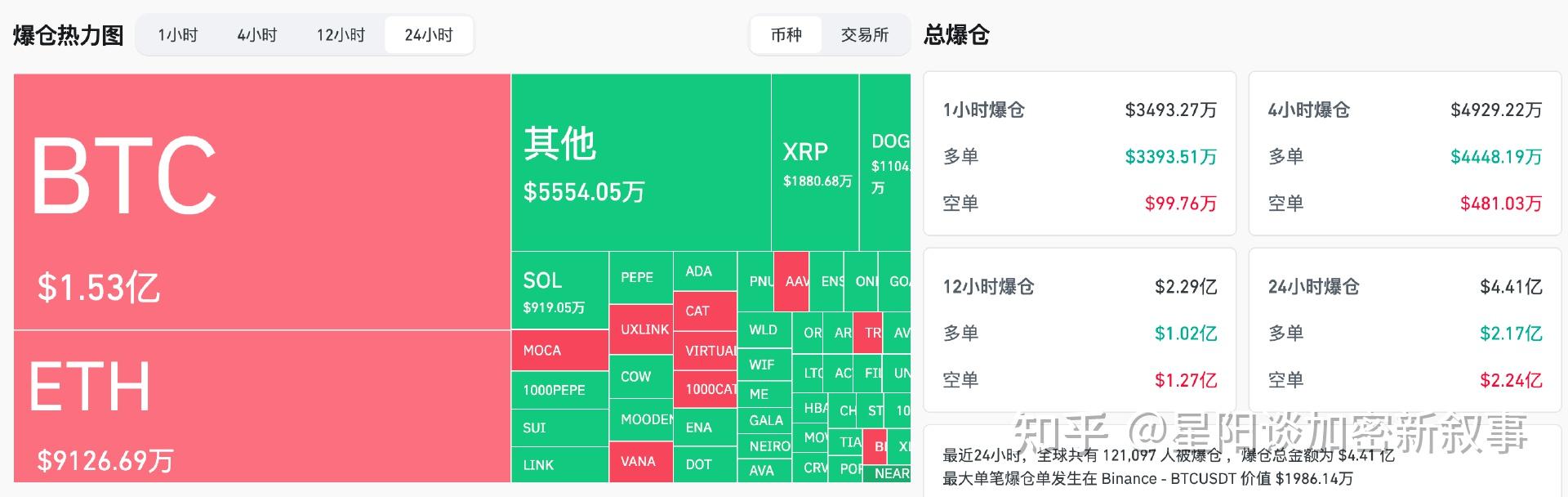 以太坊官网今日价格,以太坊官网今日价格表