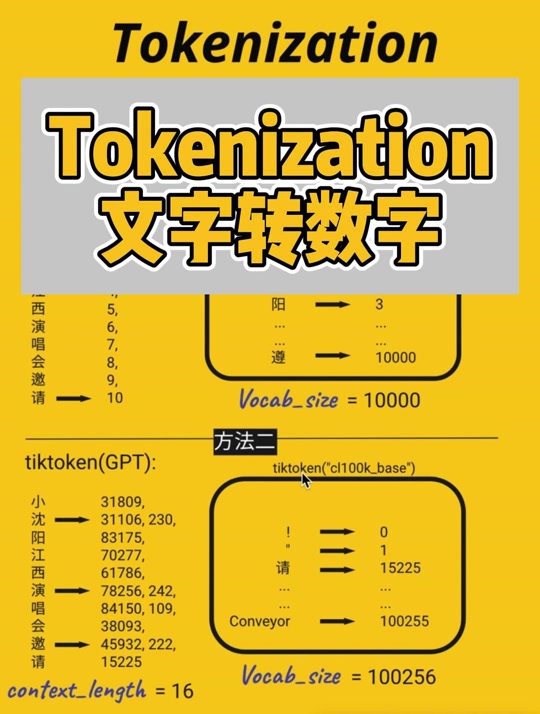 token获取下载,token从哪里获取的