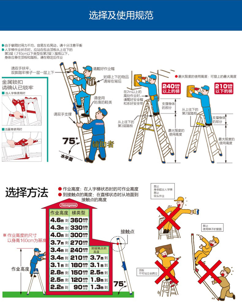 收缩梯子的使用步骤,收缩梯子最高有多少米高