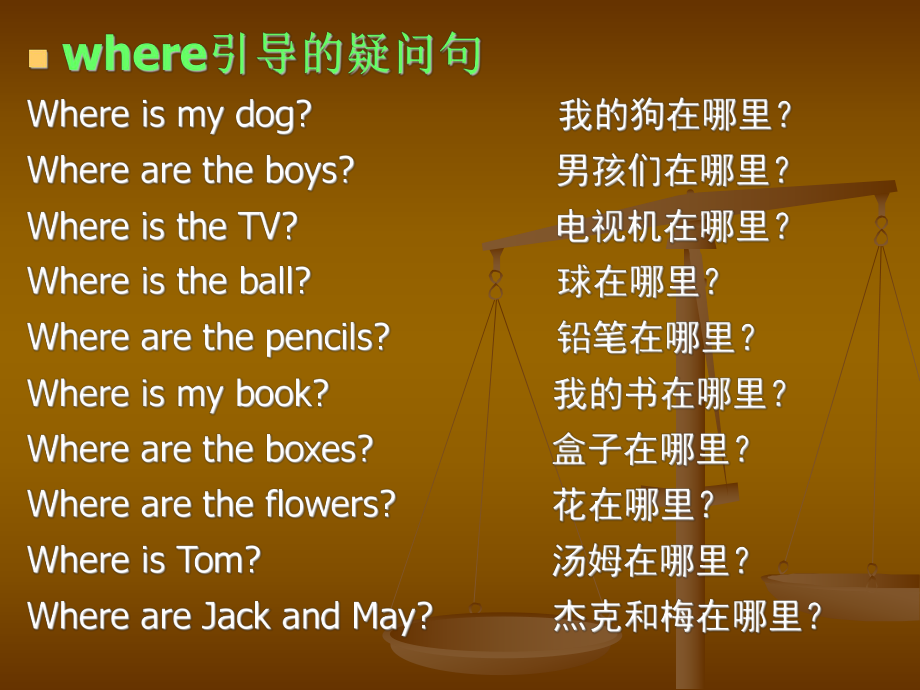 where是什么意思,somewhere是什么意思