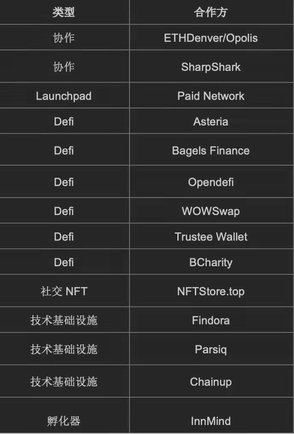 以太坊官方网址查询,以太坊app以太坊官网