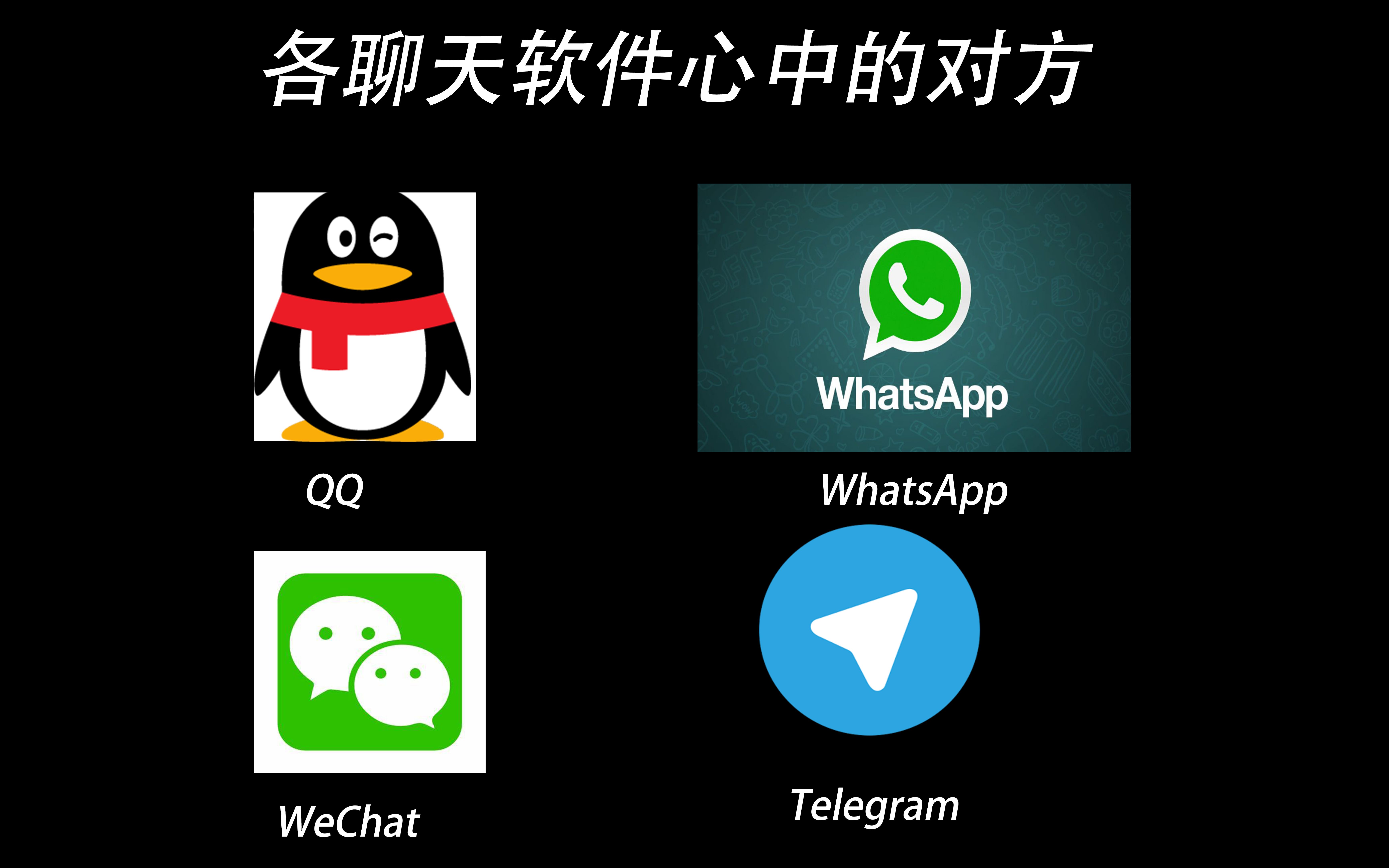 whatsapp简称什么,whatsapp在外国的简称