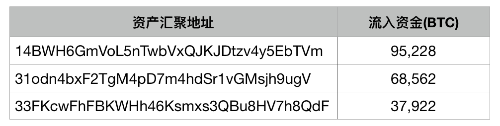 token钱包会倒闭吗,token钱包的最新下载