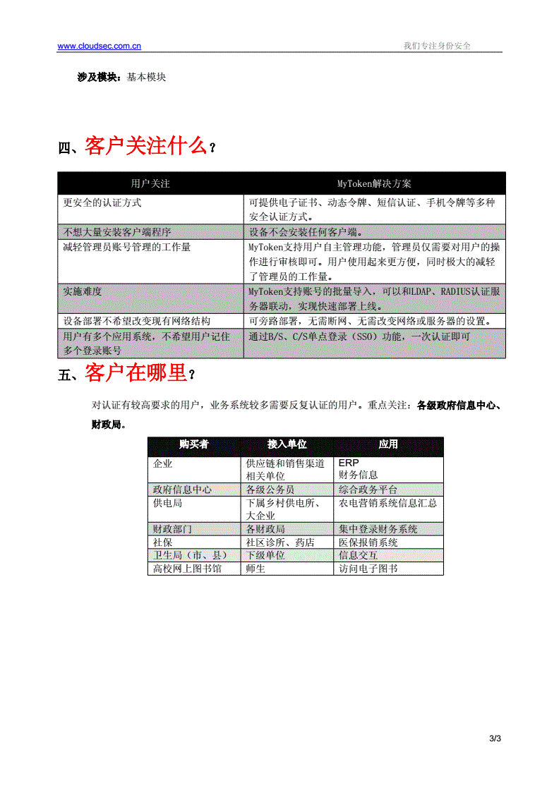 token转币显示sigerror怎么解决的简单介绍