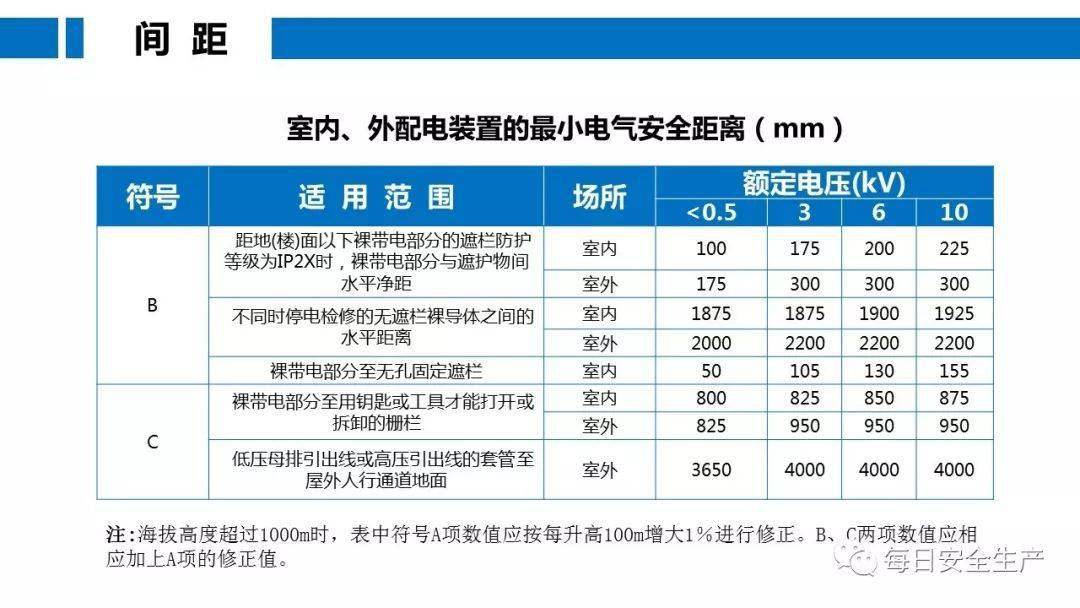 梯子与地面夹角是多少,梯子和地面夹角多少为合适