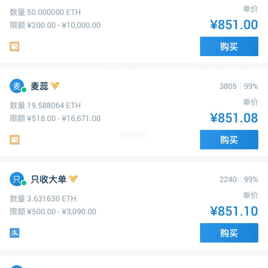 token钱包恢复后资产看不到,token pocket钱包删除了怎么找回