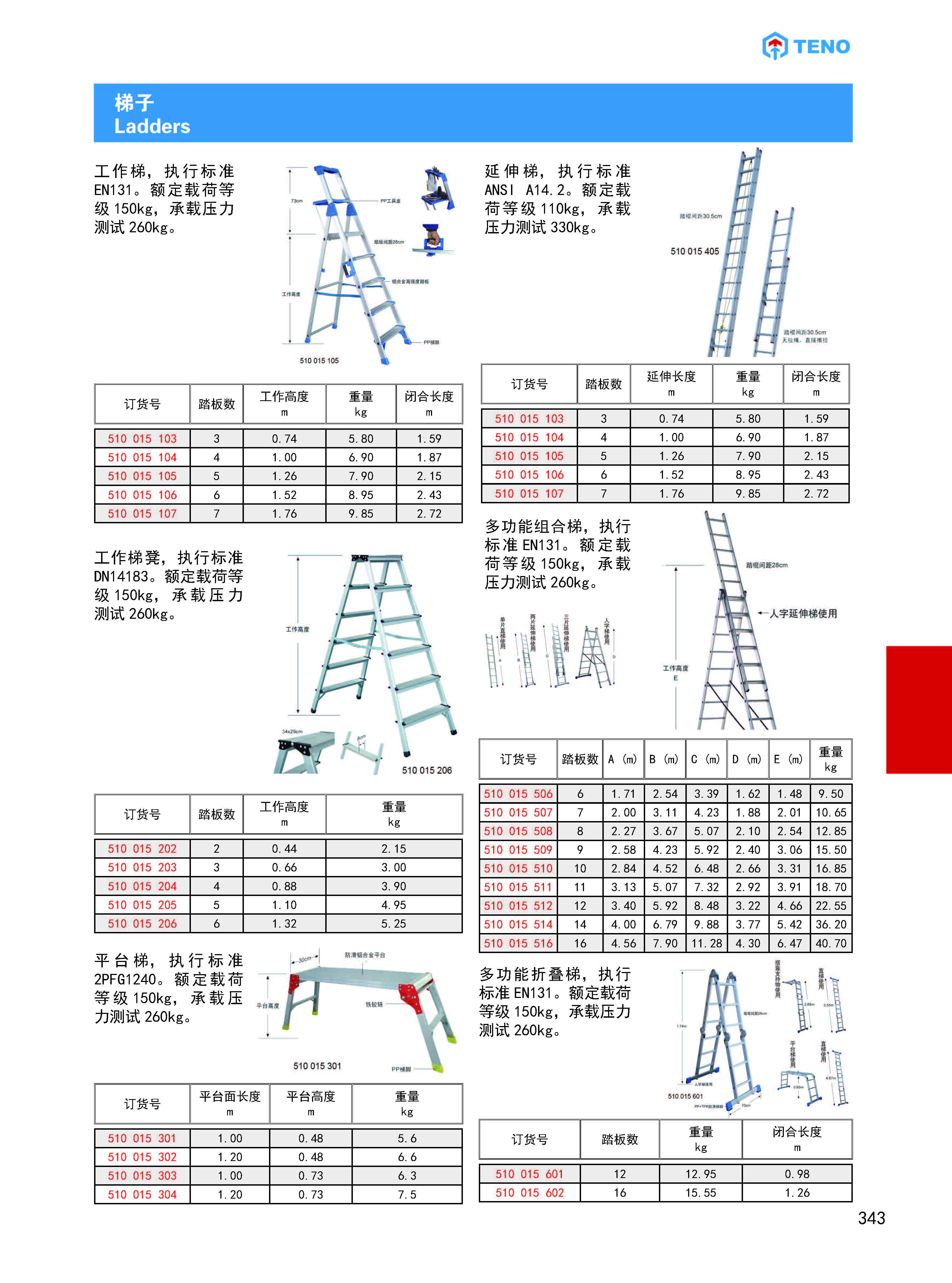 正规梯子,正规梯子软件