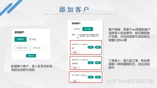 whatsapp上面怎么加好友,whatsapp怎么直接添加好友