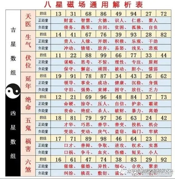 六部玄机码中码打一准确数字,六部玄机码中码打一准确数字是什么