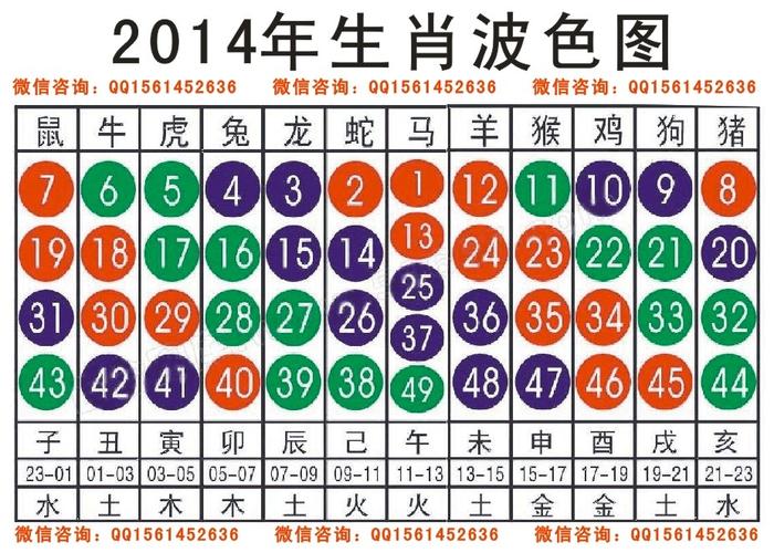 6合玄机最佳生肖,6合玄机最佳生肖是什么?