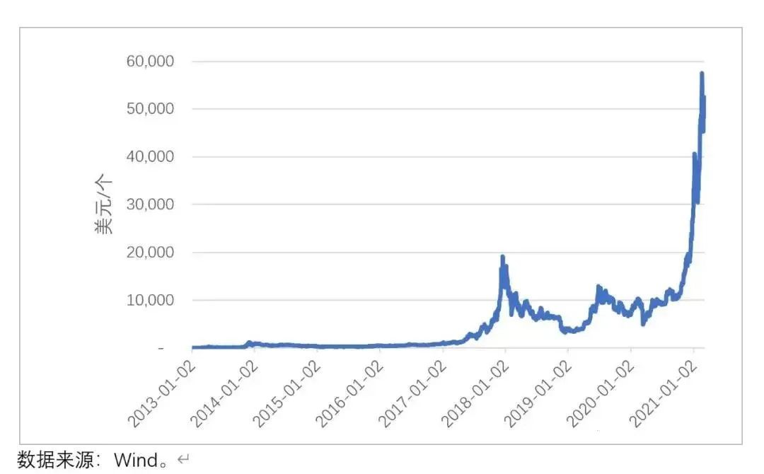 btc币最新消息走势,btc币比特币最新消息