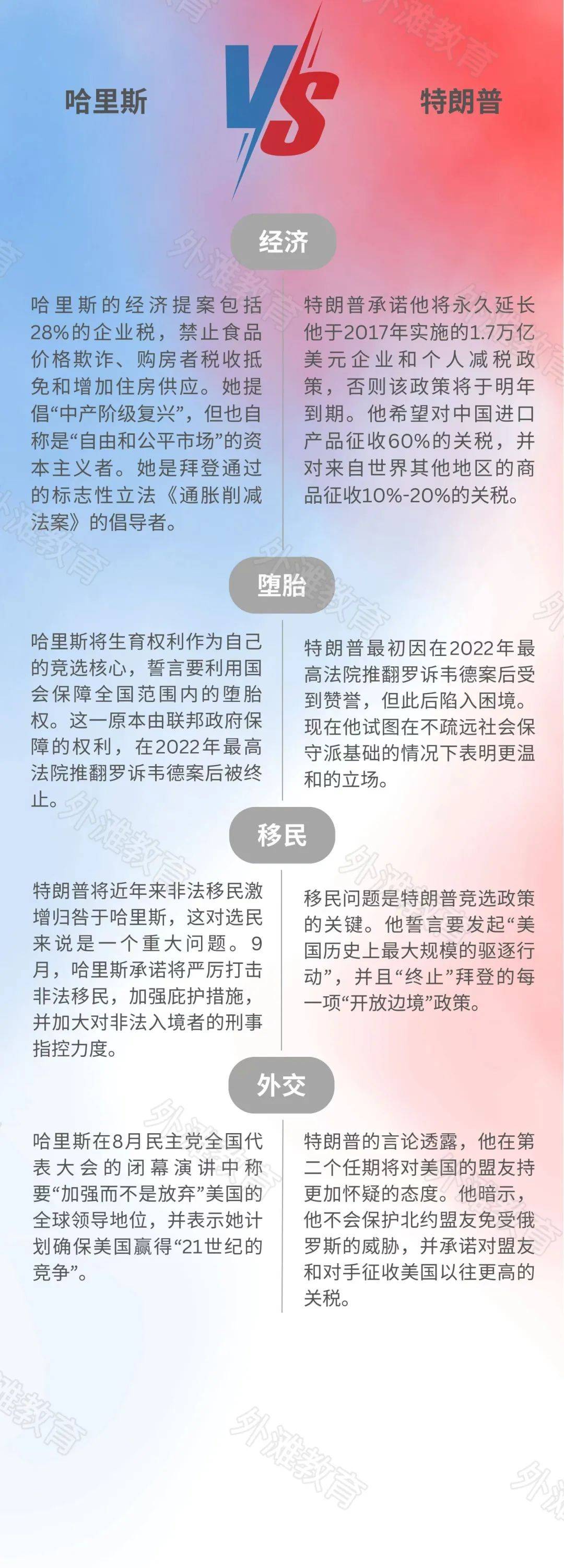 俄方否决特朗普方案,特朗普这次疫情让俄罗斯