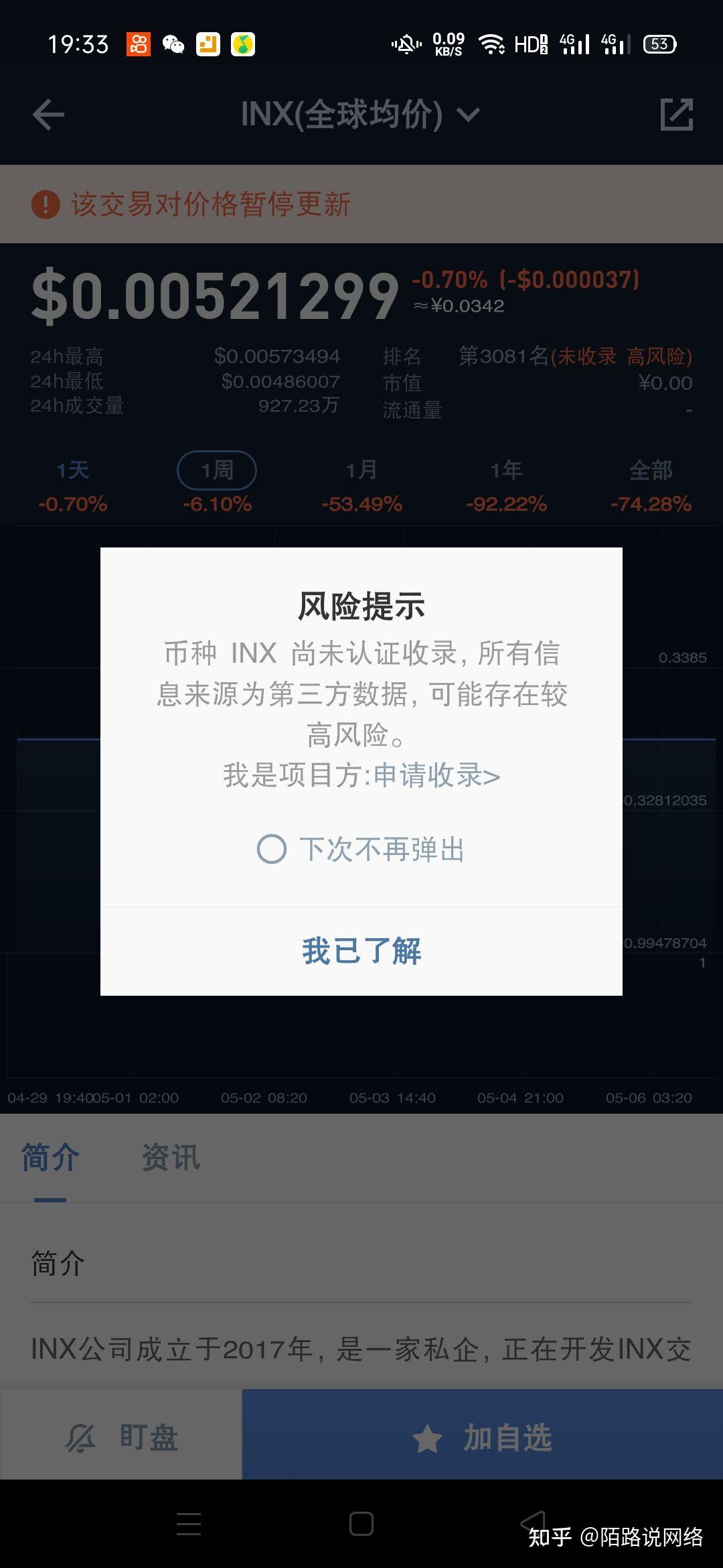 INX币全球排名,htx币未来多少钱一枚