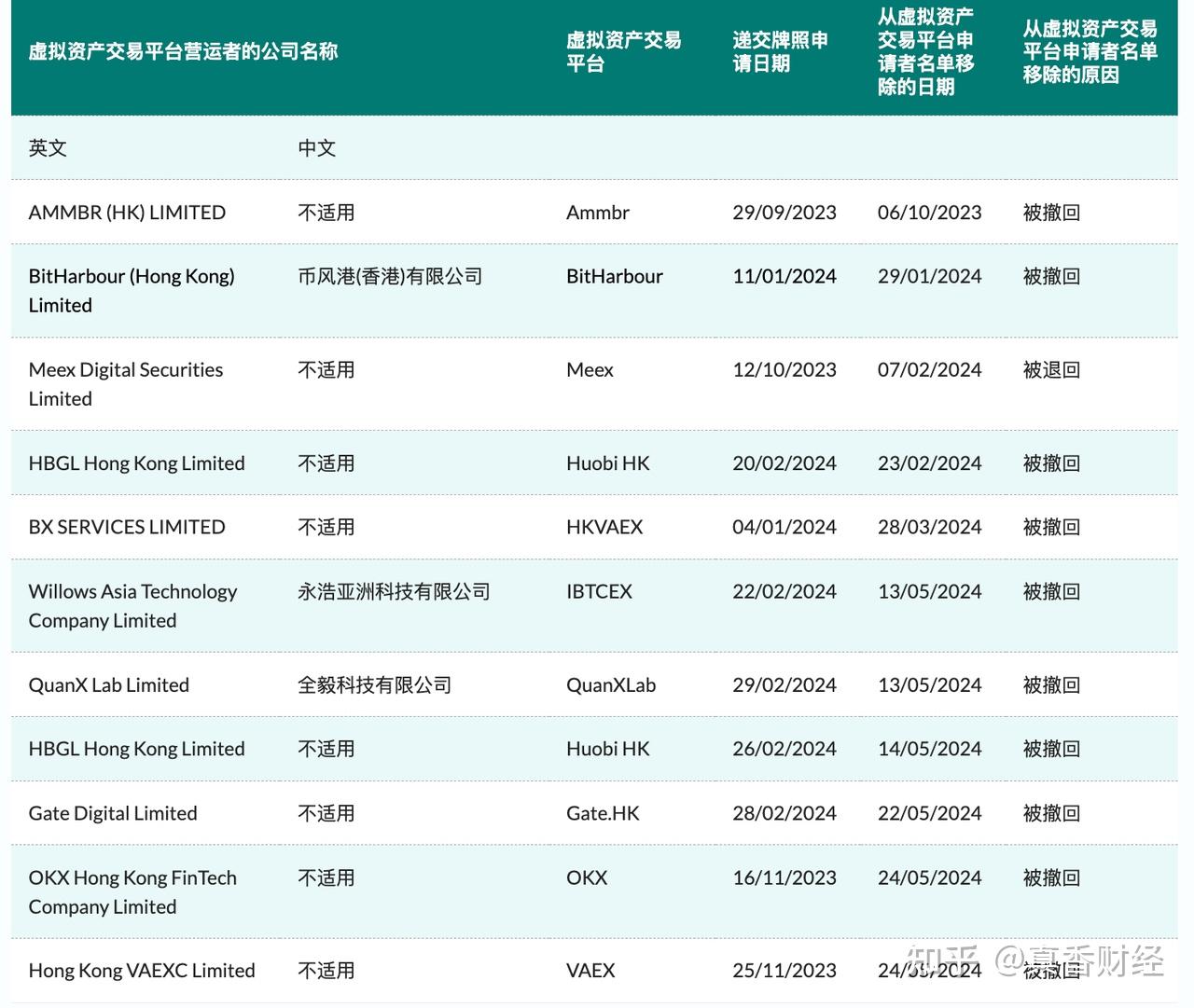 kucoin是哪国的交易所,kucoin是哪个国家交易所