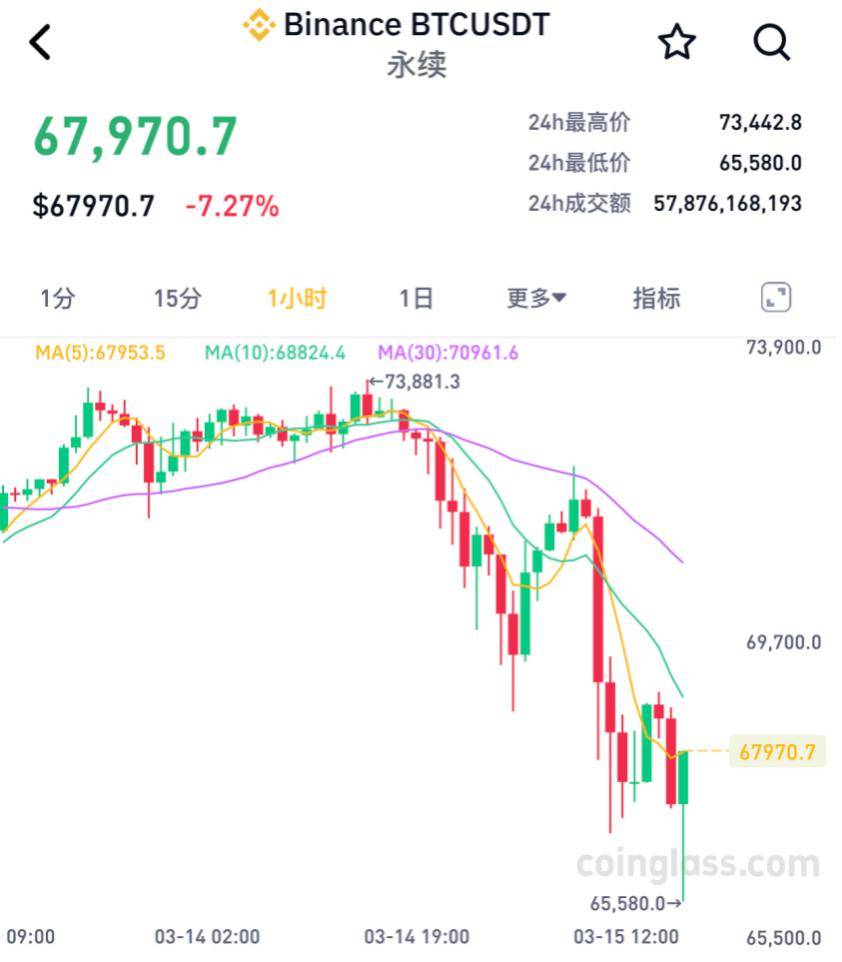 2016年比特币多少一枚,2016年前比特币多少钱一个