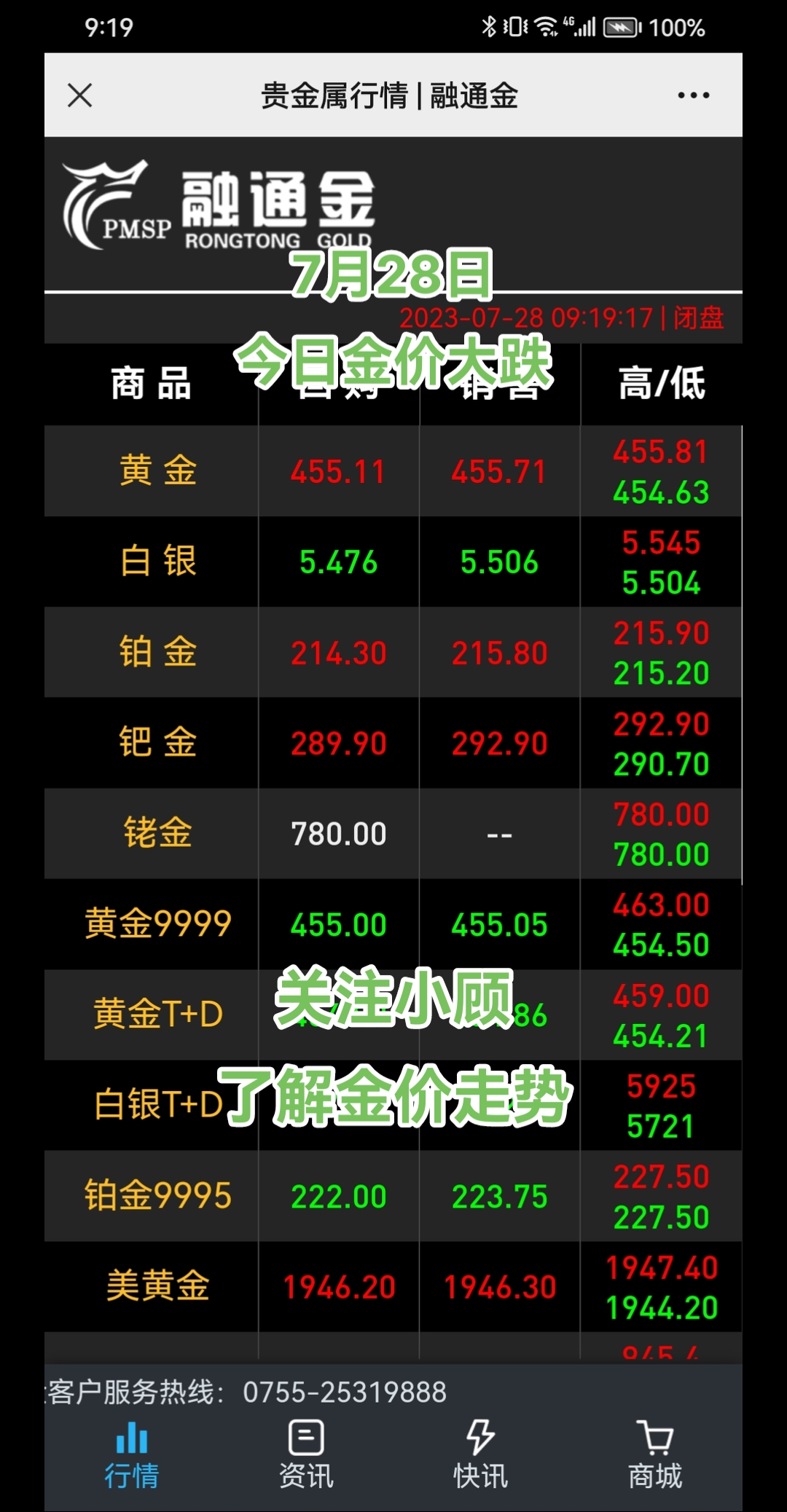 黄金回收今日报价,黄金回收今日报价999足金多少钱