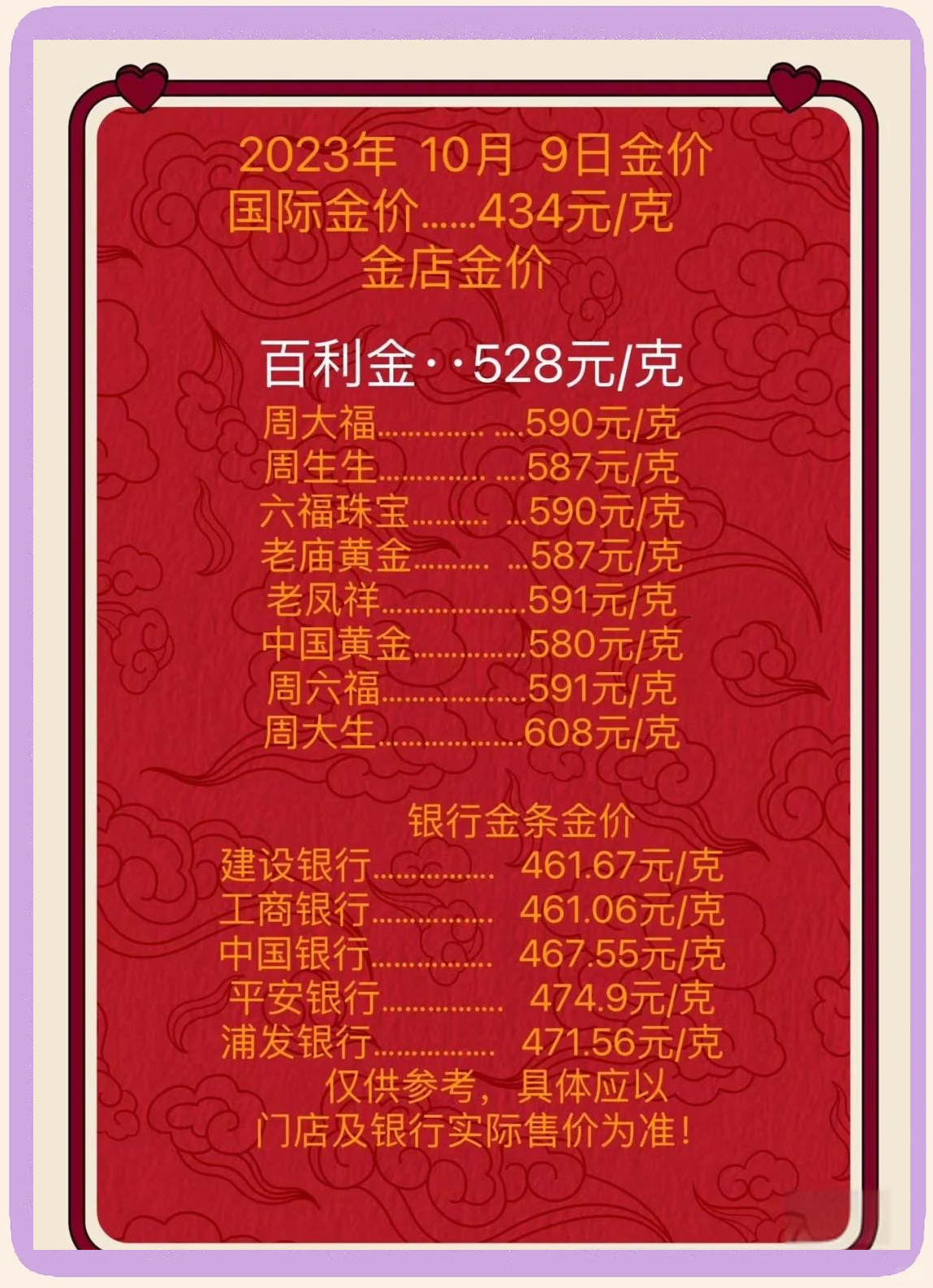 黄金价格会不会下跌,马云预言2025黄金走势