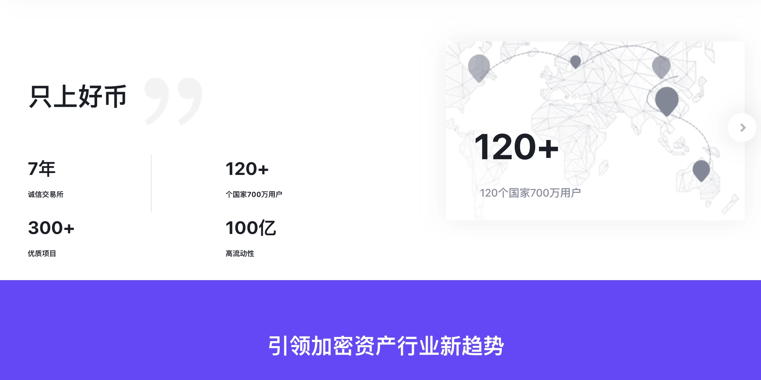 coinw交易所官网,coinlist交易所官网