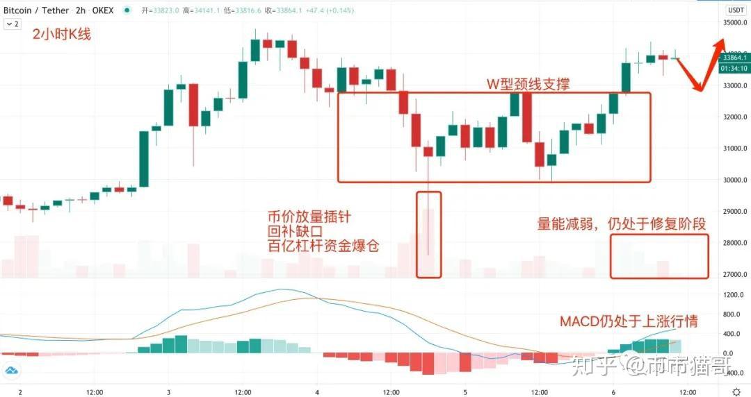 矿机运往美国要多少钱,矿机运往美国要多少钱一吨