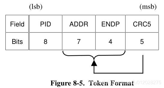 包含tokenpacket钱包苹果怎么没在了的词条